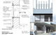 McCombie Construction - thumb 3