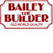 Rozelle NSW Builders Sunshine Coast
